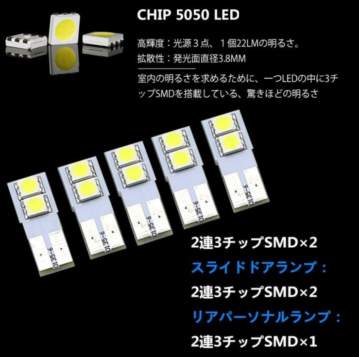 ルーミー/タンク トール ジャスティ LED ルームランプ ホワイト 車種専用_画像5