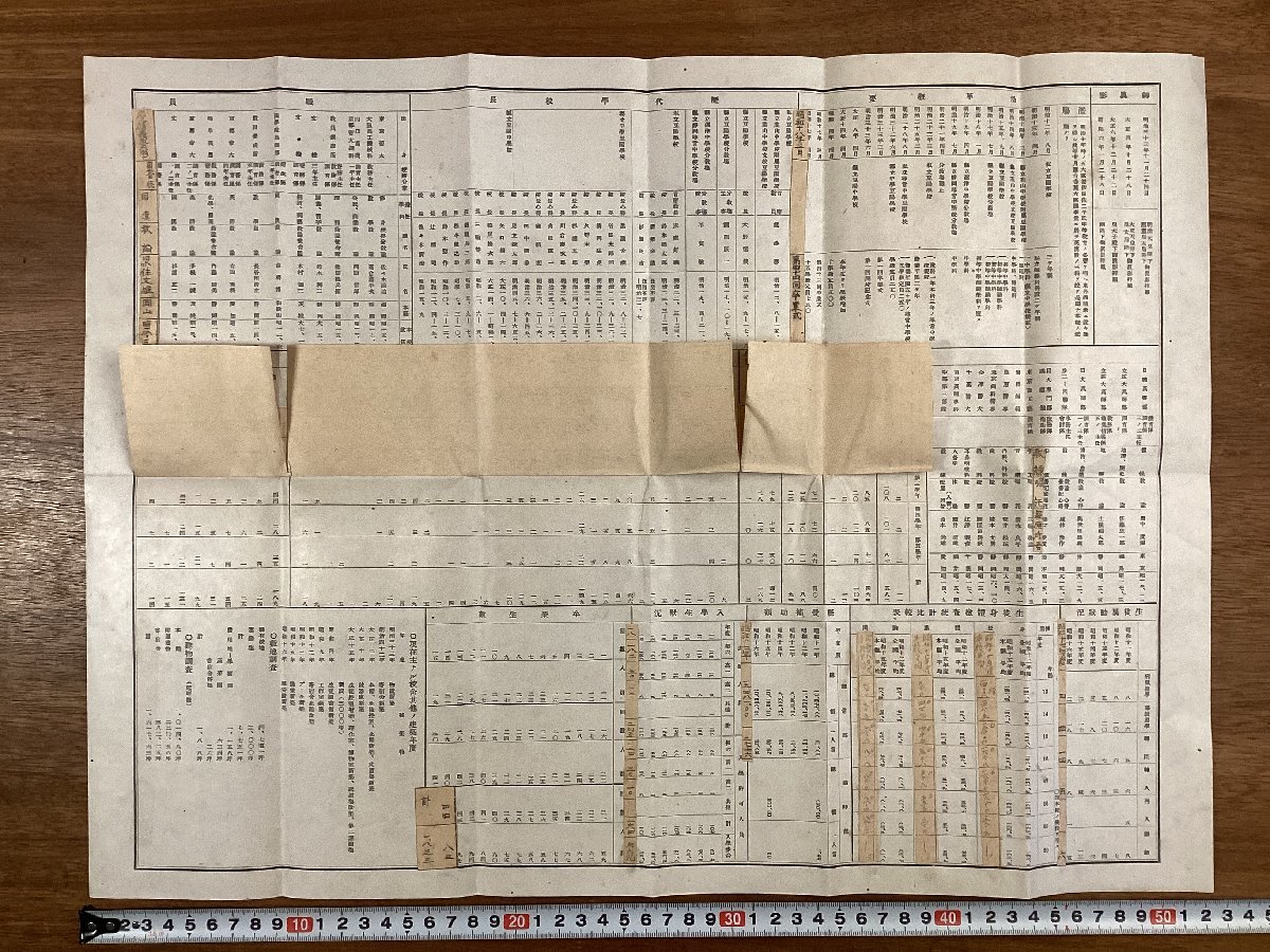 RR-4993■送料込■静岡県立豆陽中学校一覧 昭和18年度 静岡県 学校 歴代学校長 職員 古書 パンフレット 印刷物/くOKら_画像3