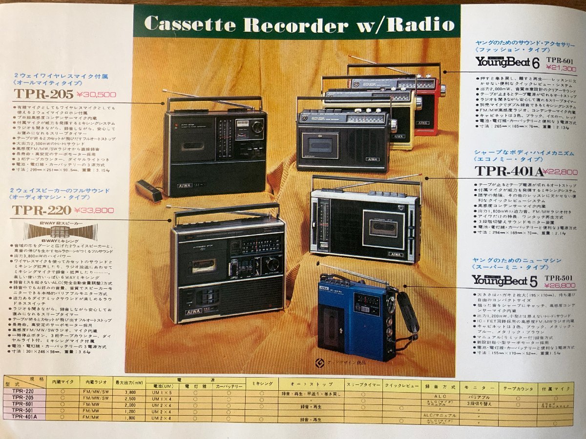 RR-5174 ■送料込■ AIWA カセットレコーダ ラジカセ 音響機器 写真 冊子 カタログ パンフレット 広告 案内 アイワ 印刷物/くKAら_画像3