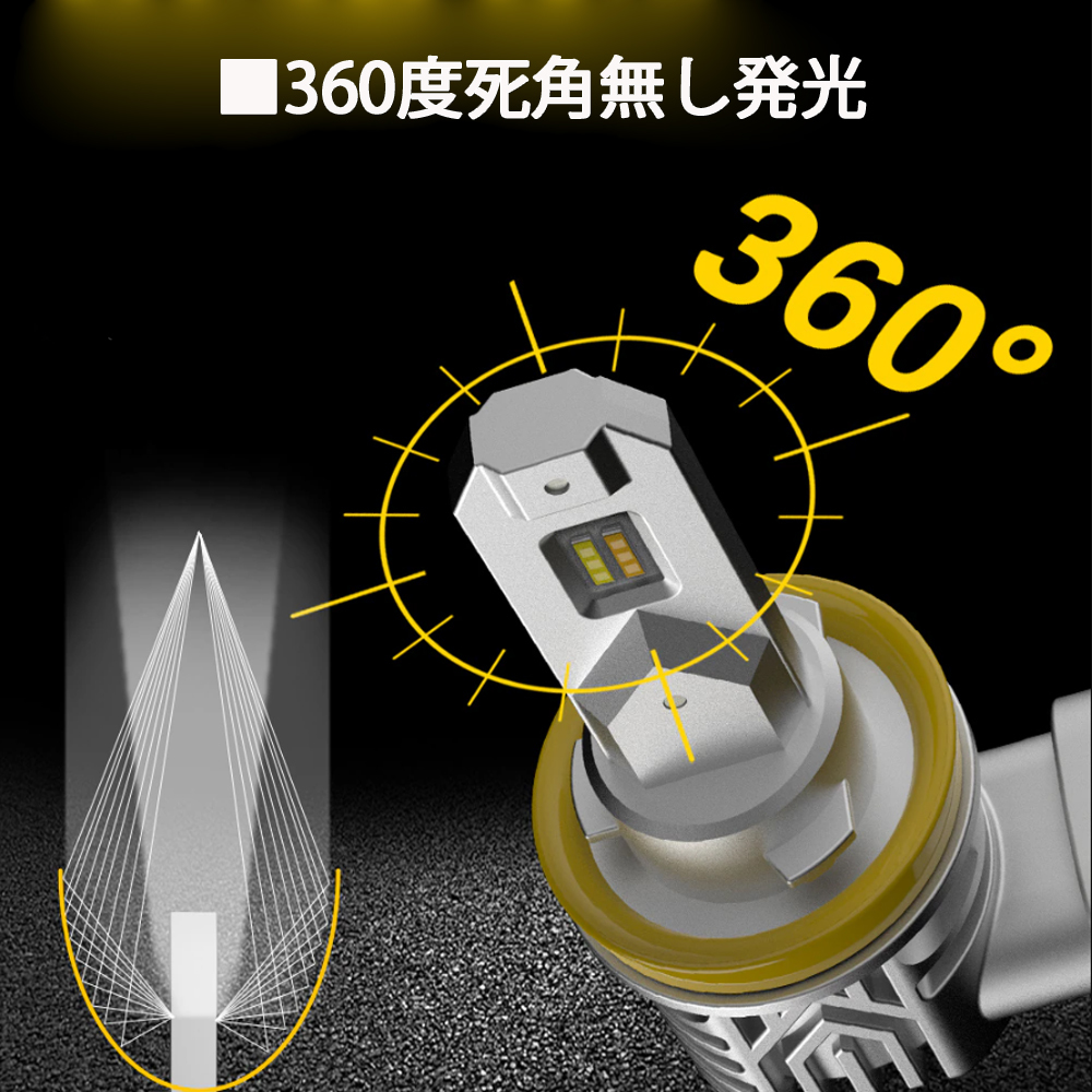 LEDフォグランプ H8/H11/H16兼用 DC12V 8000ルーメン 2色切替 ホワイト/イエロー 2本セット 1年保証_画像5