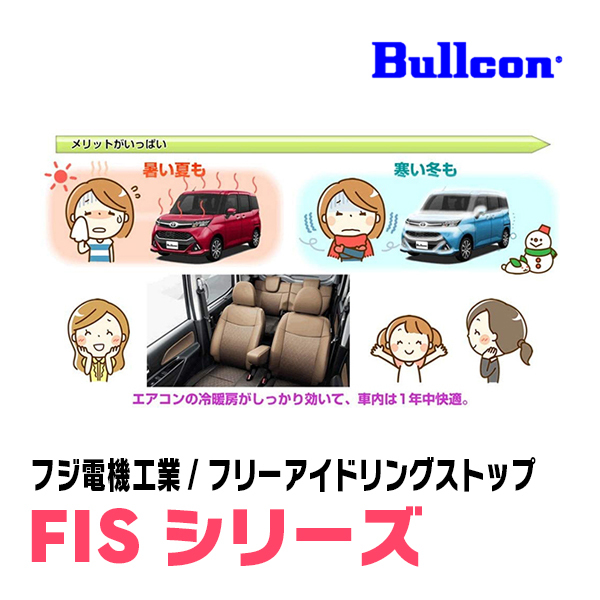 ekスペース/カスタム(B11A・H26/2～R2/2)用　Bullcon(ブルコン) / FIS-N04　アイドリングストップ機能キャンセル装置　正規品販売店_画像3