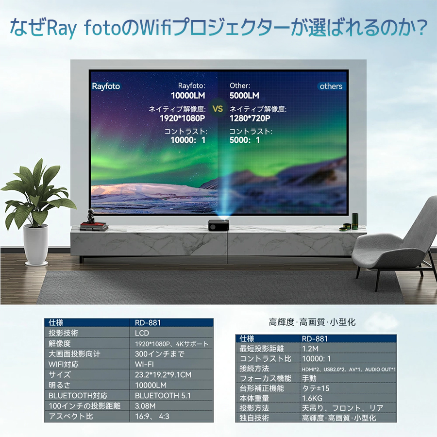 4Kプロジェクター Wifi 家庭用 小型 10000lm Bluetooth5.1 4K対応 1920×1080p解像度 フルHD ワイヤレス接続 スマホ対応_画像8