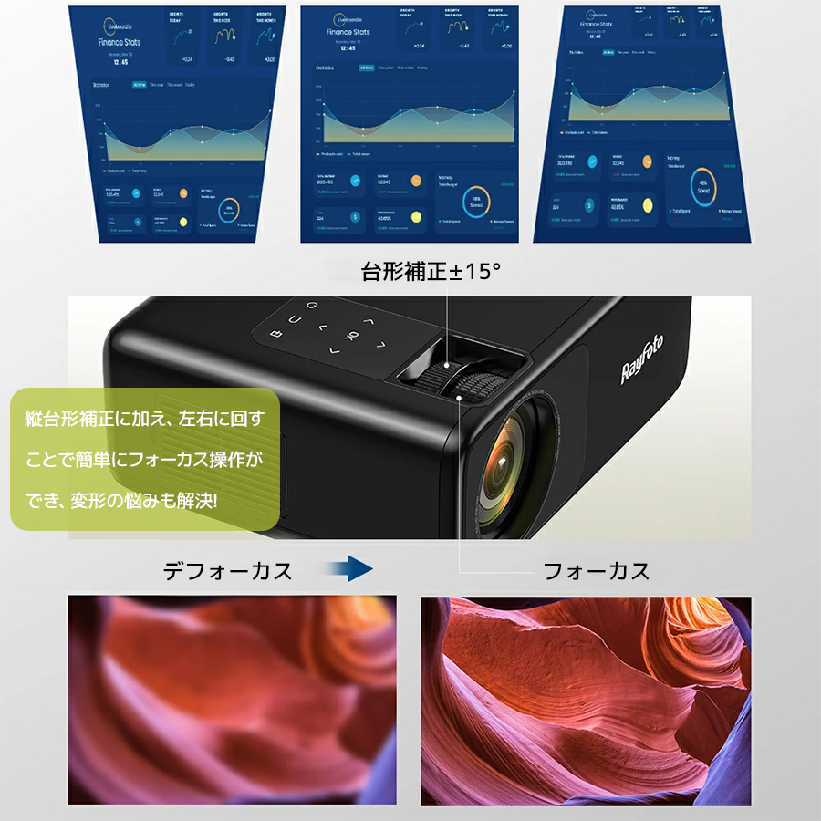 4Kプロジェクター Wifi 家庭用 小型 10000lm Bluetooth5.1 4K対応 1920×1080p解像度 フルHD ワイヤレス接続 スマホ対応_画像5