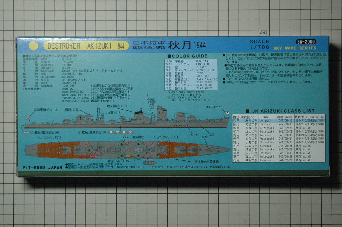 未組立 ピットロード 1/700 日本海軍秋月型駆逐艦 秋月 1944《最終時》_画像2