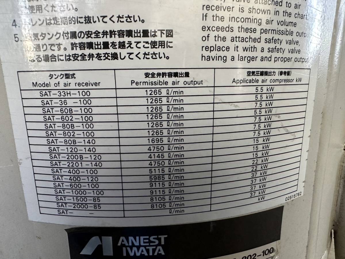 アネスト岩田 SAT-802-100 内容積 80L エアー コンプレッサー 空気タンク サブタンク 補助タンク 予備タンク 別タンク 中古品_画像8