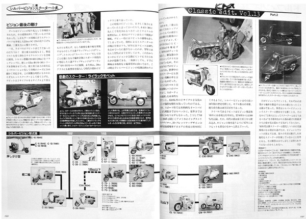 シルバーピジョン 特集 雑誌　C83 C93 C135 C140 CL10 C200 C111 三菱 スクーター C-83 C-93 C-135 C-140 CL-10 C-200 C-111_画像8