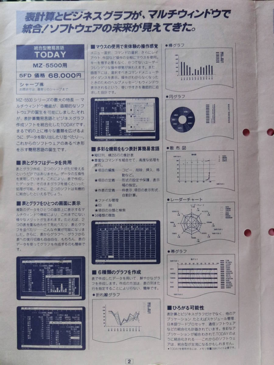 mzNEWSNo.15,mz-5500 series for soft catalog 1983_ Showa era 58 year 11 month about TODAY,BASIC-3,4 page 