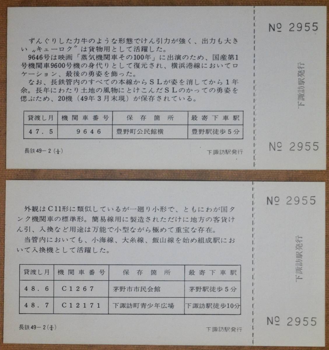 「第102回 鉄道記念日」記念入場券 (下諏訪駅,4枚組)　1974,長野鉄道管理局_画像3