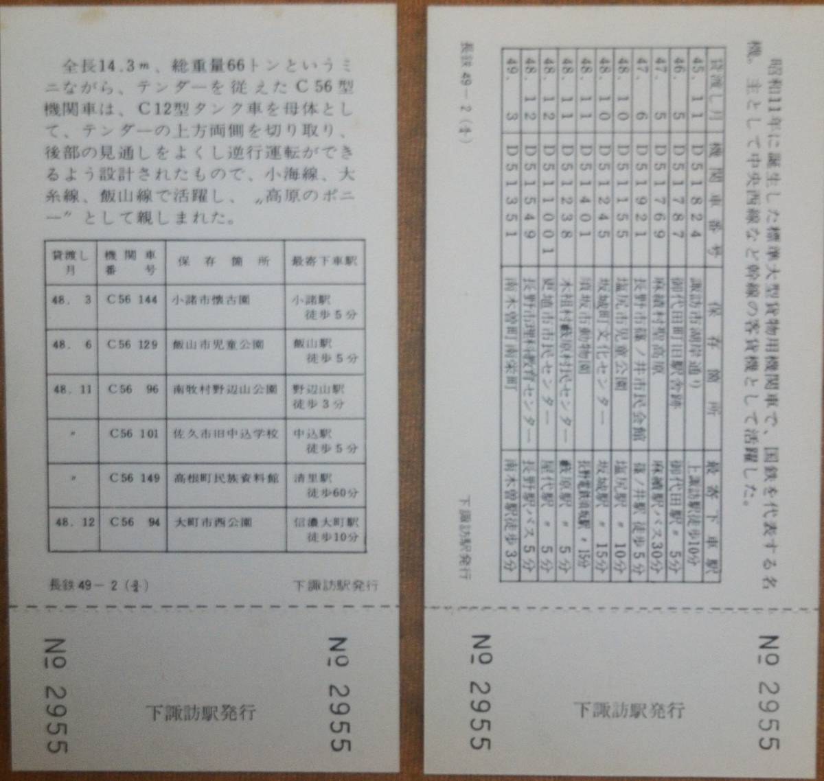 「第102回 鉄道記念日」記念入場券 (下諏訪駅,4枚組)　1974,長野鉄道管理局_画像5