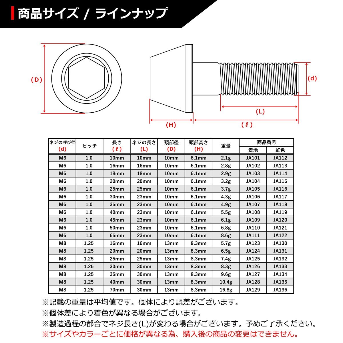 M6×30mm P1.0 64チタン合金 テーパーヘッド 六角穴付き キャップボルト シルバー 原色 車/バイク/自転車 ドレスアップ パーツ 1個 JA106_画像2