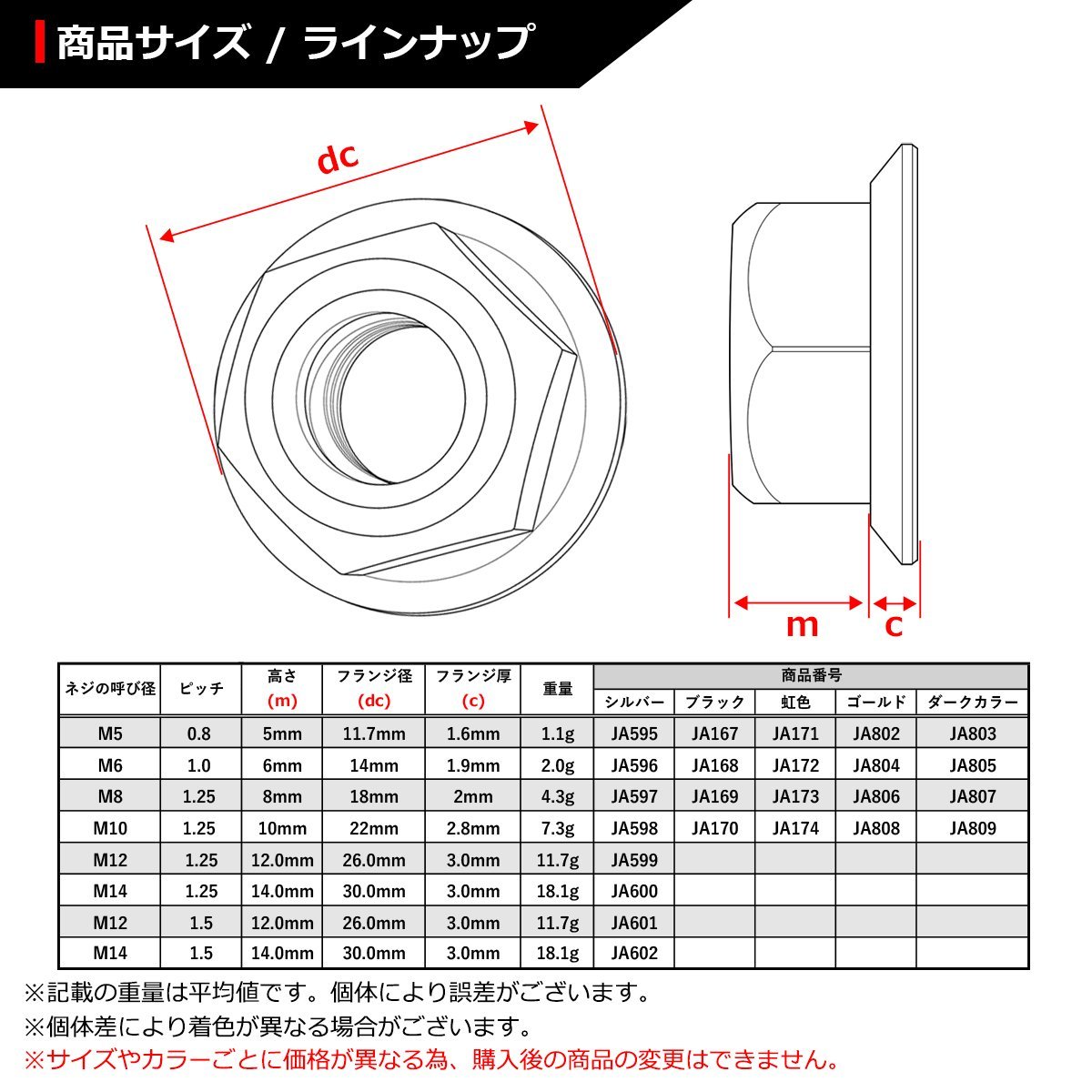 M8 P1.25 64チタン合金 六角ナット デザインナット フランジ付き セレート無し 焼きチタンカラー ダークカラー 車/バイク 1個 JA807_画像2