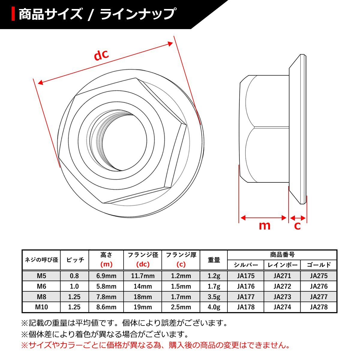 M6 P1.0 64チタン合金 六角ナット フランジ付き ナイロンナット ゆるみ止め内蔵 シルバー 素地 車/バイク ドレスアップ 1個 JA176_画像2