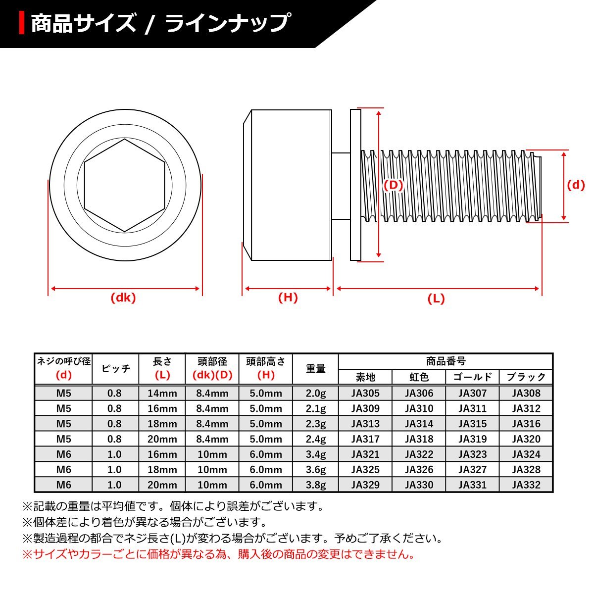 M5×14mm P0.8 64チタン合金 ワッシャー組込 六角穴付き キャップボルト シルバーカラー 車/バイク 1個 JA305_画像2