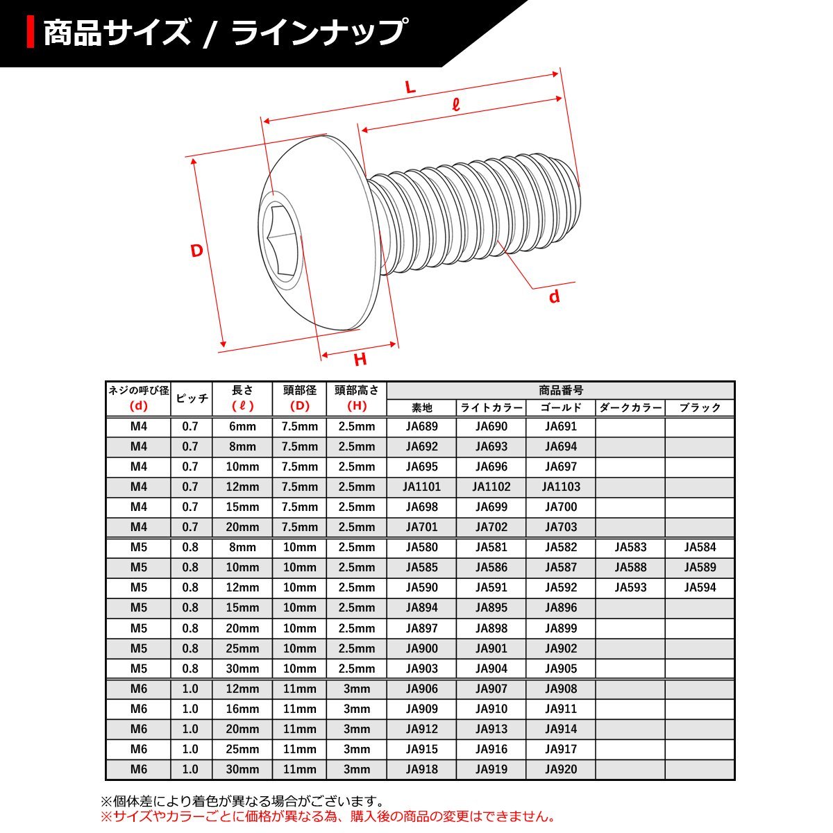 M6×16mm P1.0 64チタン合金 トラスヘッド 六角穴付き ボタンボルト ゴールドカラー 車/バイク/自転車 1個 JA911_画像2