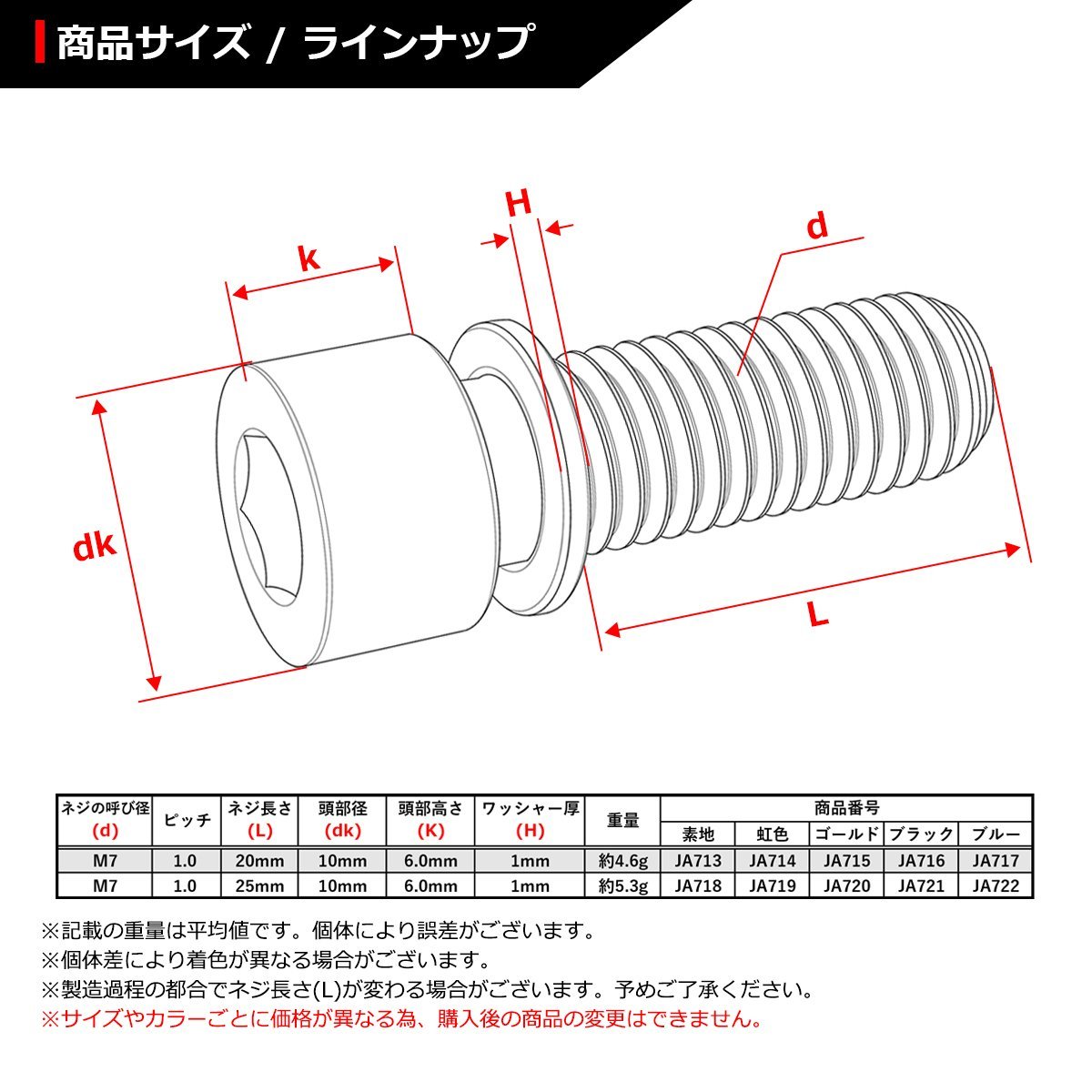 M7×25mm P1.0 64チタン合金 ワッシャー組込 ステム向け 六角穴付き キャップボルト 焼きチタンカラー 虹色 車/バイク/自転車 1個 JA719