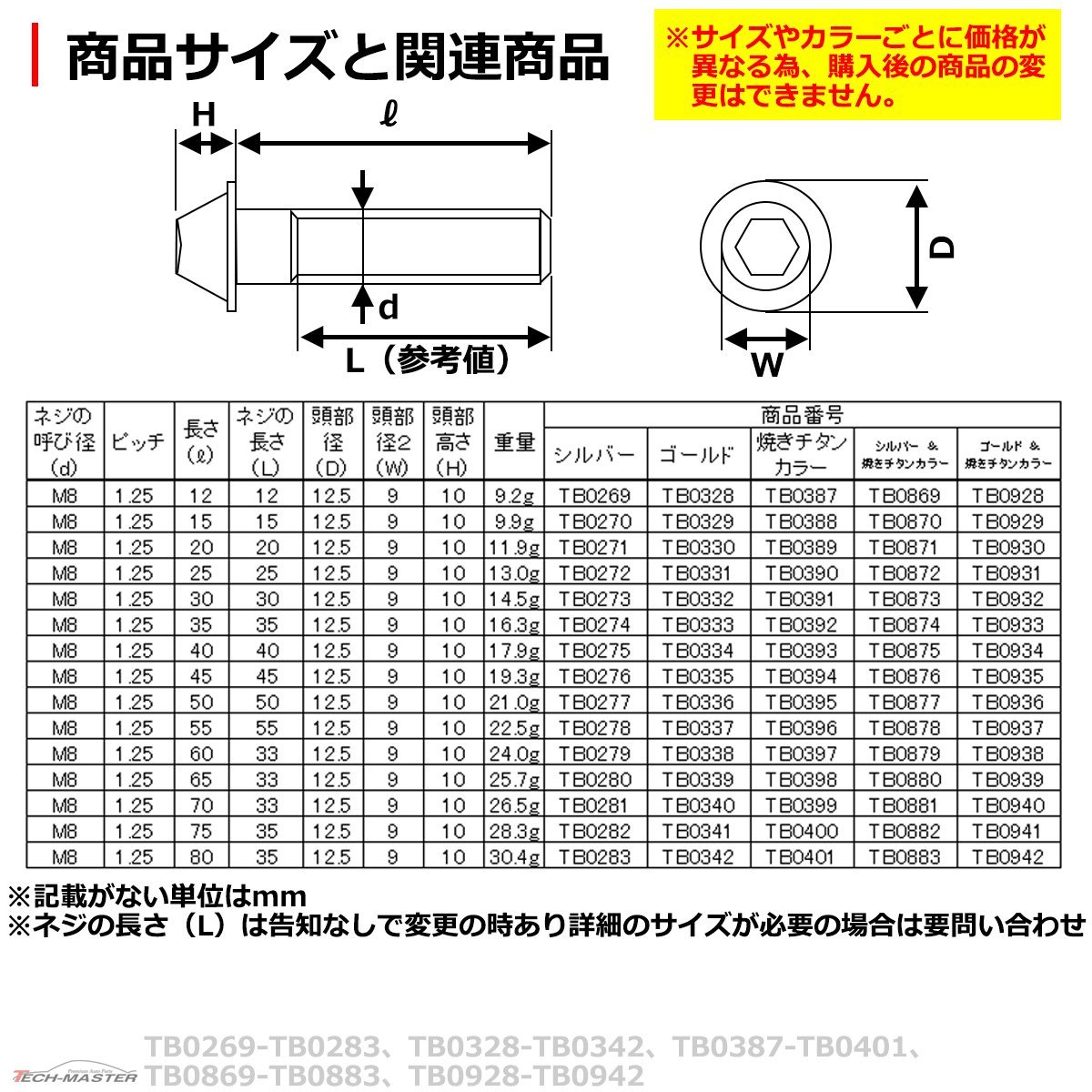 M8×12mm P1.25 テーパーシェル キャップボルト ステンレス 車/バイク/自転車 ドレスアップ パーツ ゴールド＆焼きチタンカラー 1個 TB0928_画像3