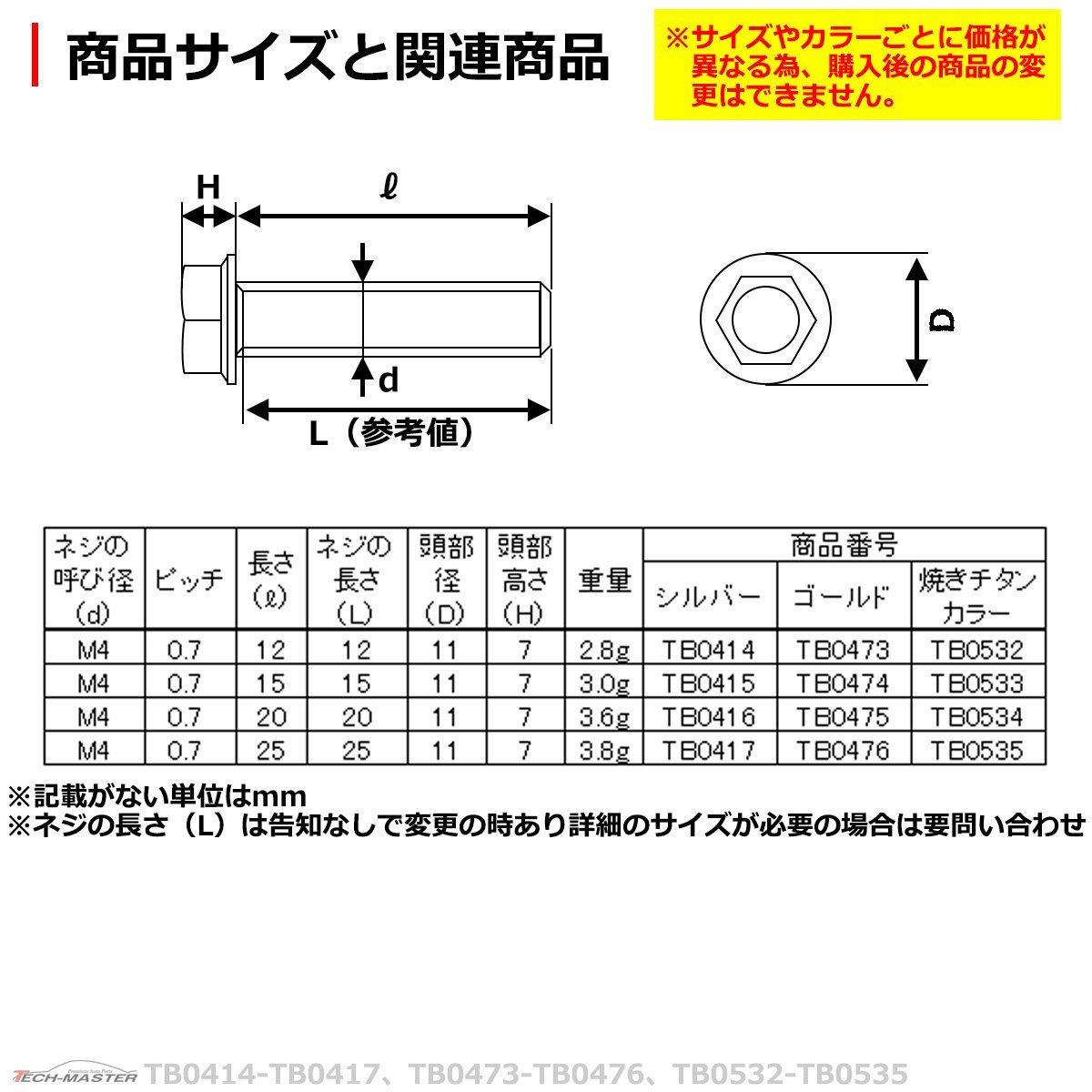 M4×20mm P0.7 フラワーヘッド 六角ボルト ステンレス 車/バイク/自転車 ドレスアップ シルバー 1個 TB0416_画像3