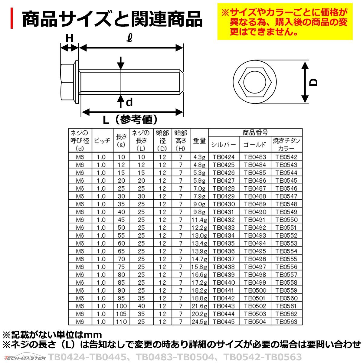 M6×12mm P1.0 フラワーヘッド 六角ボルト ステンレス 車/バイク/自転車 ドレスアップ 焼きチタンカラー 1個 TB0543_画像3