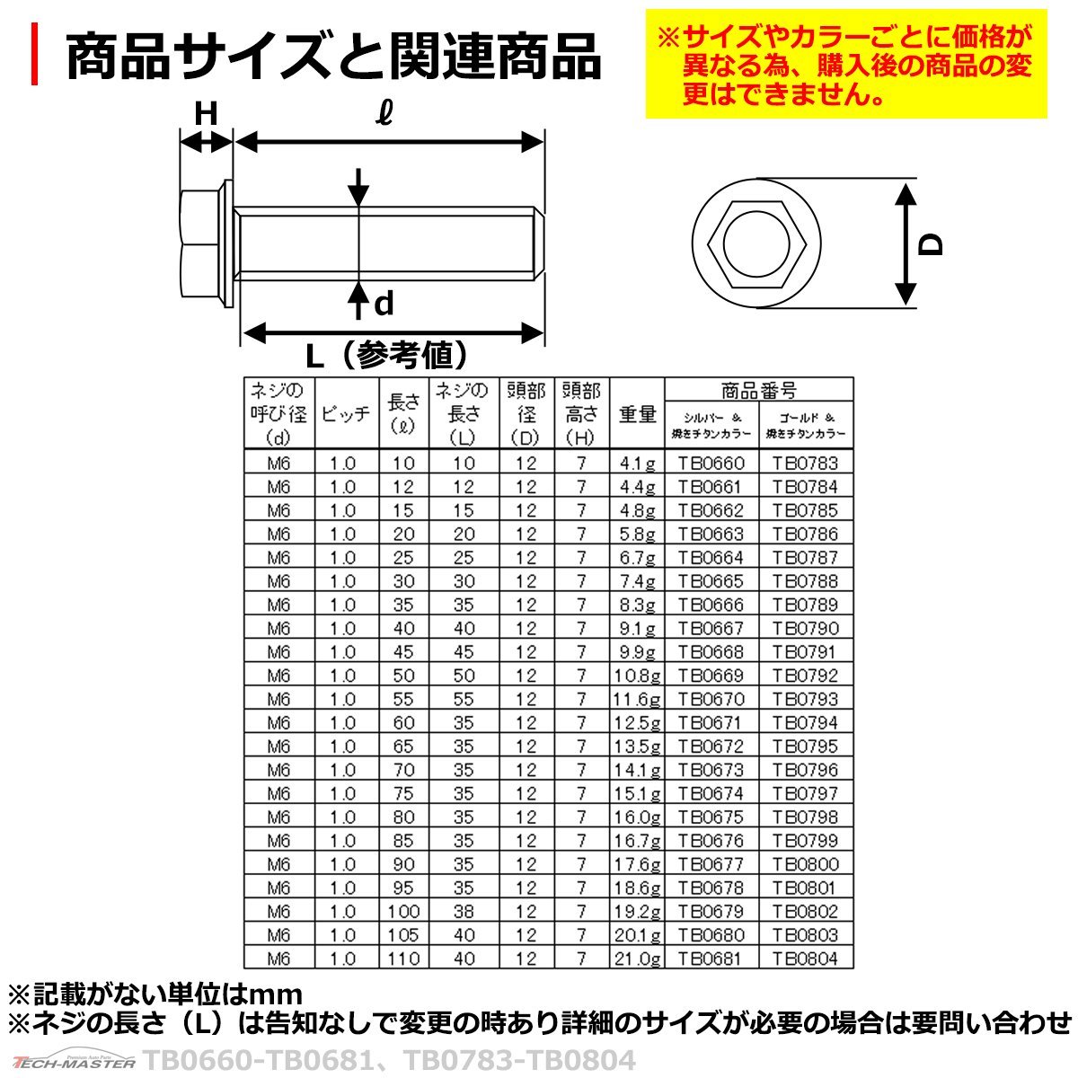 M6×70mm P1.0 ヘキサゴン 六角ボルト ステンレス 車/バイク/自転車 ドレスアップ パーツ シルバー＆焼きチタンカラー 1個 TB0673_画像3