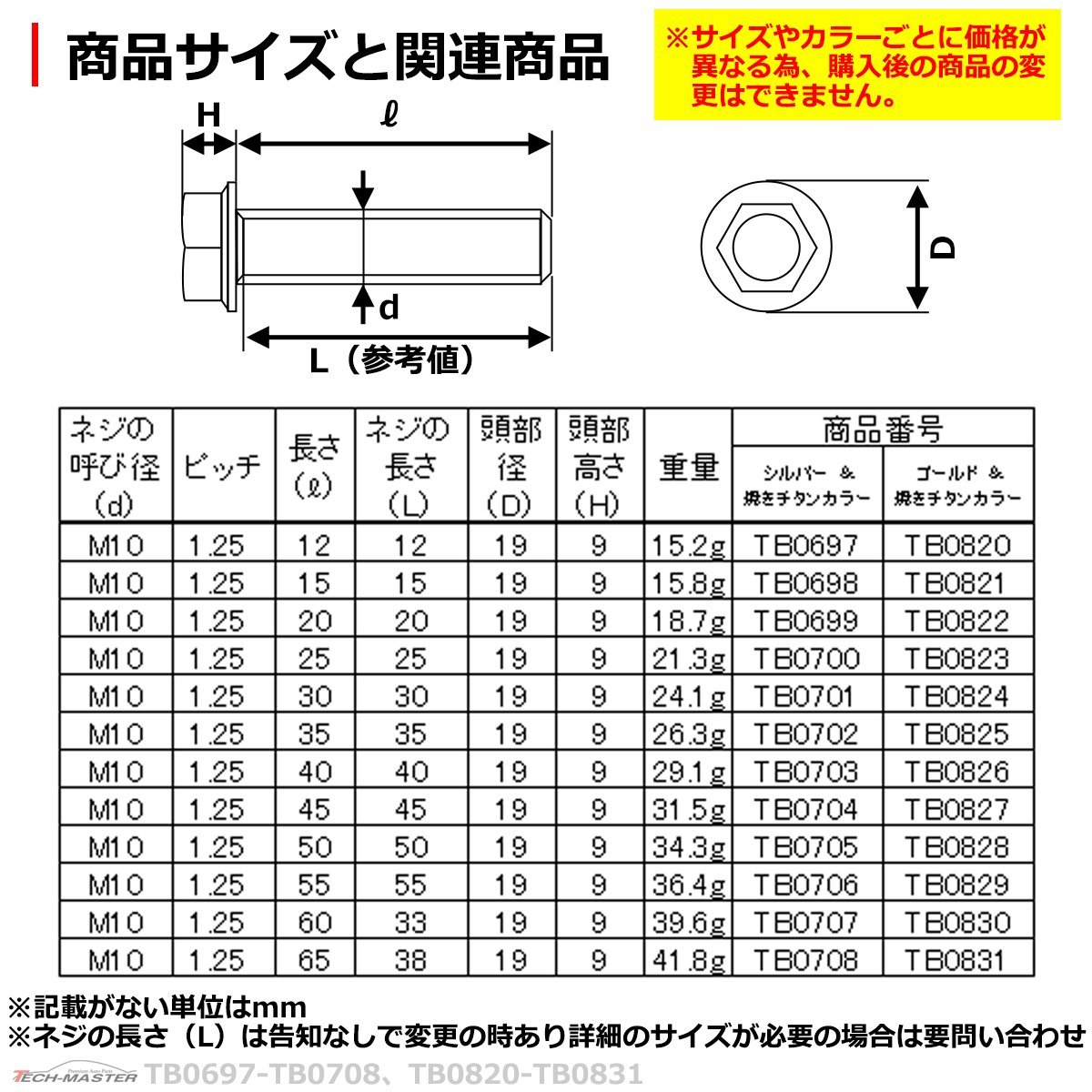 M10×40mm P1.25 ヘキサゴン 六角ボルト ステンレス 車/バイク/自転車 ドレスアップ パーツ シルバー＆焼きチタンカラー 1個 TB0703_画像3