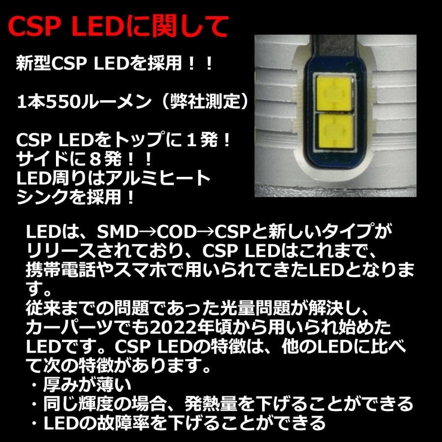 LEDポジションランプ 40系 プリウスα H23.5～R3.3 T10 新型CSP LED AZ164_画像3