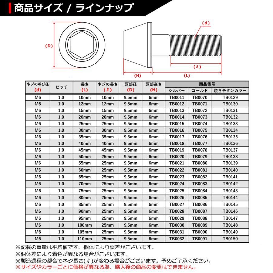 M6×90mm P1.0 テーパー キャップボルト ステンレス 車/バイク/自転車 ドレスアップ パーツ ゴールドカラー 1個 TB0087_画像3