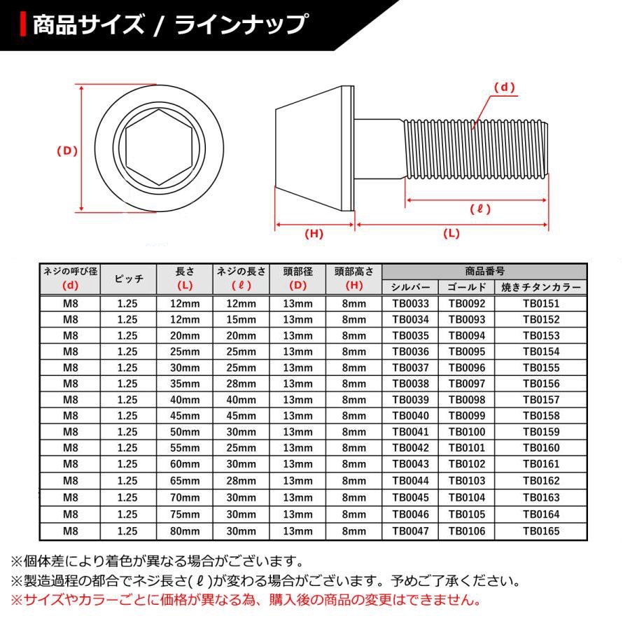 M8×65mm P1.25 テーパー キャップボルト ステンレス 車/バイク/自転車 ドレスアップ パーツ シルバーカラー 1個 TB0044_画像3