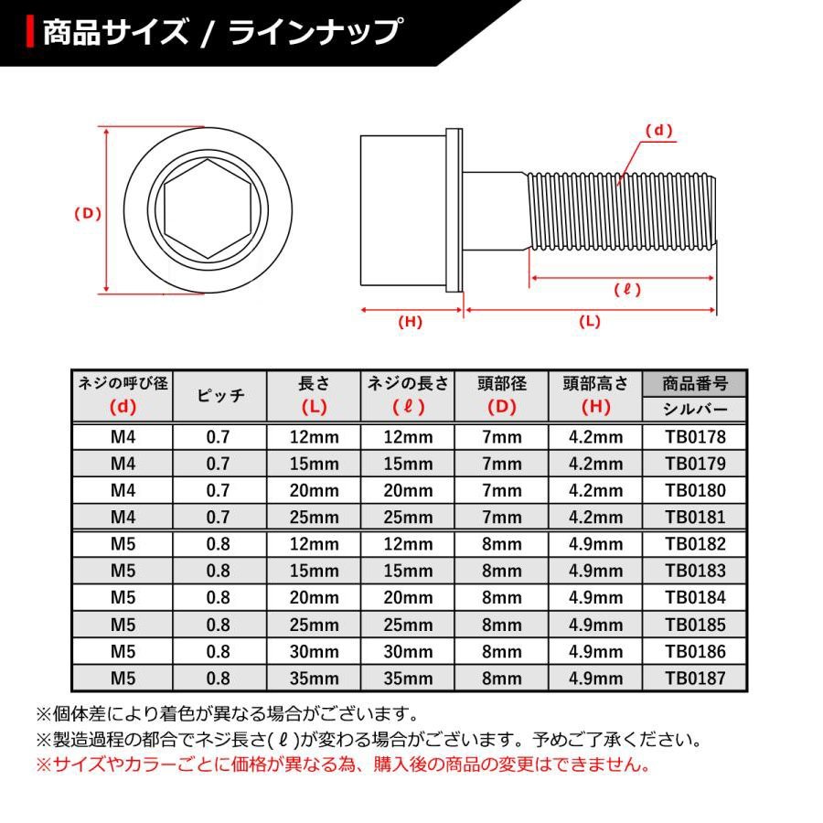 M5×15mm P0.8 スリムヘッド キャップボルト ステンレス 車/バイク/自転車 ドレスアップ パーツ シルバーカラー 1個 TB0183_画像3