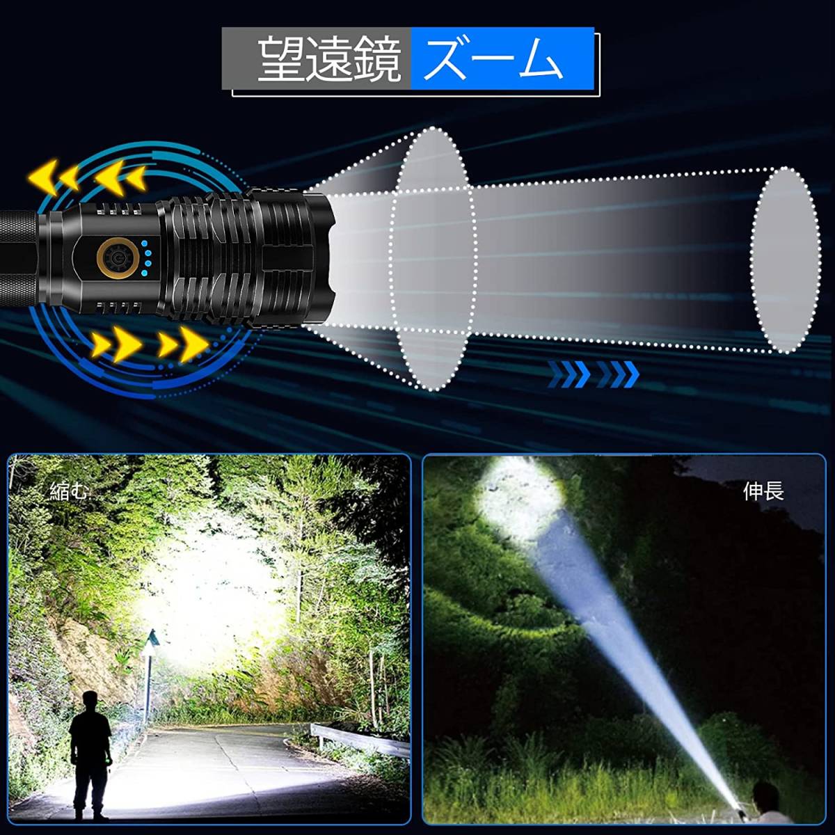 ★軍用★懐中電灯 led 強力軍用 最強 超高輝度 20000 ルーメンフラッシュライト flashlight IP67防水(6000mAh充電式電池と電池付き)