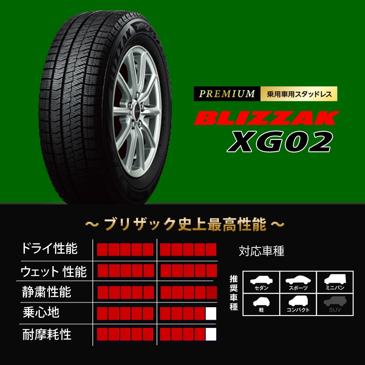 2022年製 新品4本価格 会社宛 送料無料 215/50R17 91S ブリヂストン ブリザック XG02 冬 レヴォーグ インプレッサ レガシィ 特価 NO,BS1742_画像4