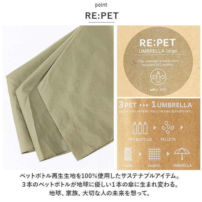 ☆ グレー ☆ U-DAY RE:PET LARGE MINI リペットラージミニ 折りたたみ傘 U-DAY ユーディ 折りたたみ傘 晴雨兼用 60cm 傘 晴雨兼用傘_画像6