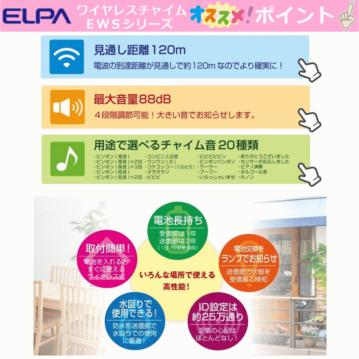 【送料込み】ELPA届いてすぐに使える4か所呼び出しチャイムセット(EWS-P52×1)(EWS-P30×4)(EWS-ACA×1)(電池10個)_画像2