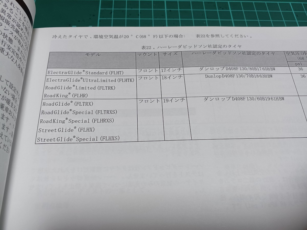 カワサキ J9999-0283-01 カワサキ純正 NINJA1000 14サービス