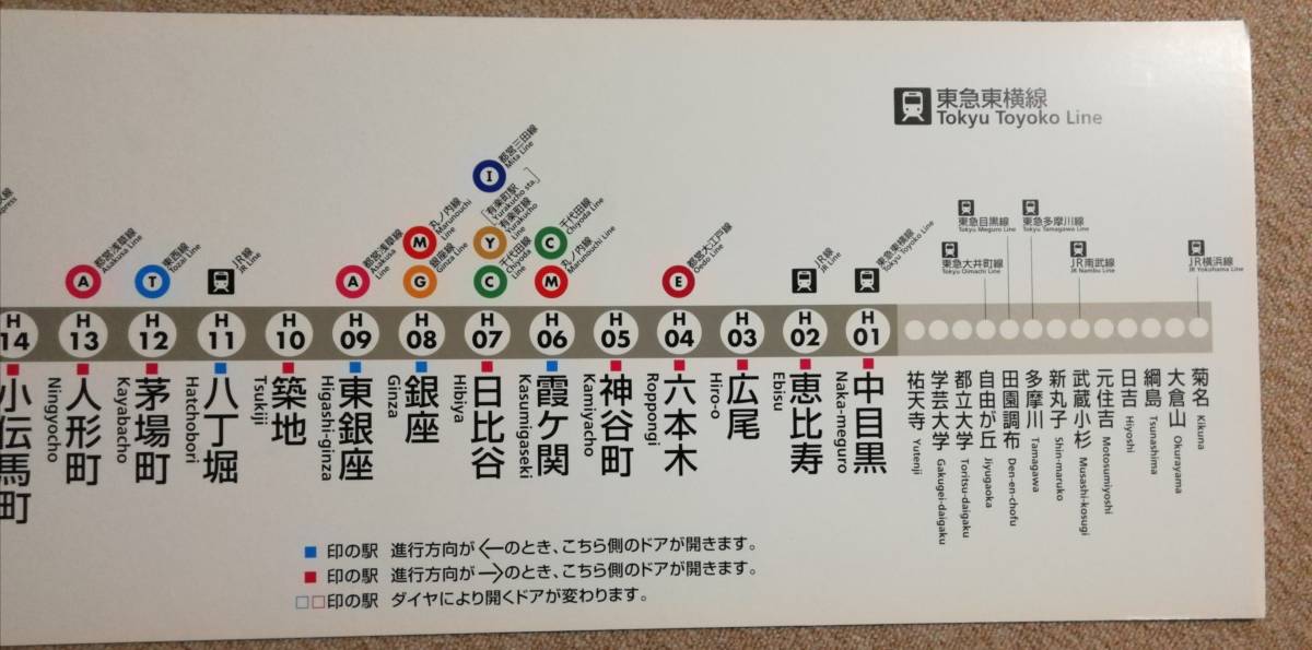 東京メトロ日比谷線　車内路線図　_画像3