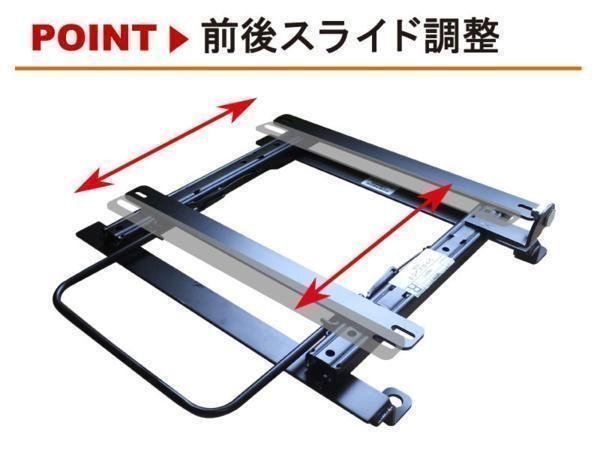 レカロ ライフ用シートレール