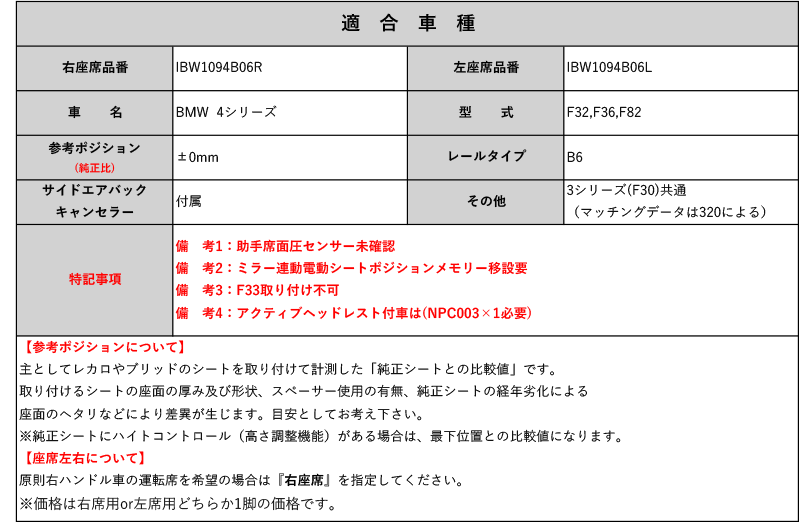 [BRIDE_ROタイプ]F32,F36,F82 BMW 4シリーズ用シートレール(6ポジション)[N SPORT製][保安基準適合]_画像2