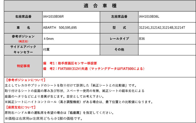 [コブラ 底止めタイプ]312141,312142,31214B,31214T アバルト 500,595,695用シートレール(6×6ポジション)[N SPORT製]_画像2