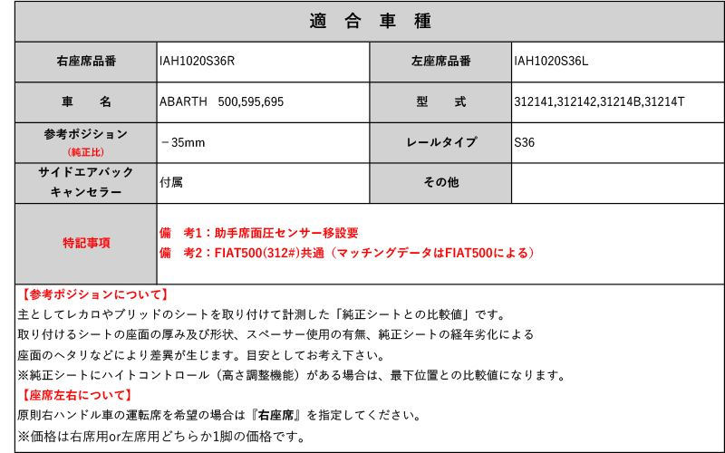 [フルバケ]312141,312142,31214B,31214T アバルト 500,595,695用シートレール(6×6ポジション)[N SPORT製]_画像2