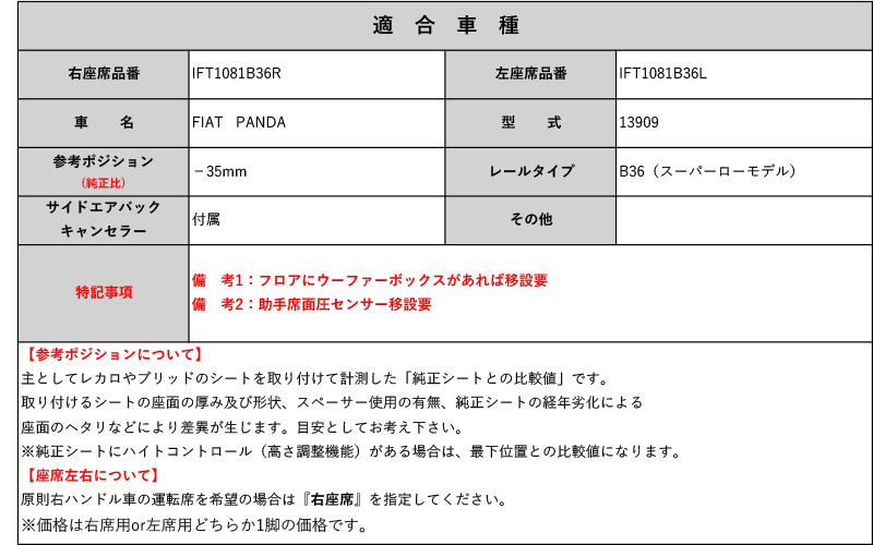 [スパルコ 底止めタイプ]13909 フィアット パンダ用シートレール(スーパーローモデル)[N SPORT製]_画像2