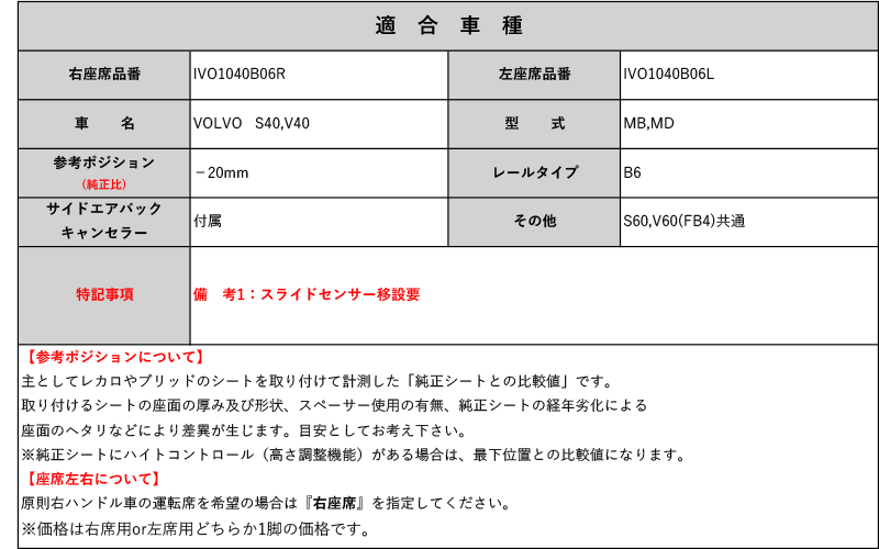 [レカロ スポーツスター]MB,MD ボルボ S40,V40用シートレール(6ポジション)[N SPORT製][保安基準適合]_画像2