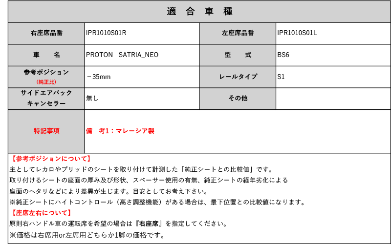[BRIDE_フルバケ]BS6 プロトン サトリアネオ用シートレール(1ポジション)[N SPORT製][保安基準適合]