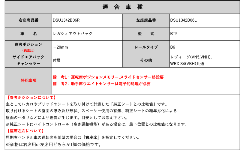 [スパルコ 底止めタイプ]BT5 レガシィアウトバック用シートレール(6ポジション)[N SPORT製]