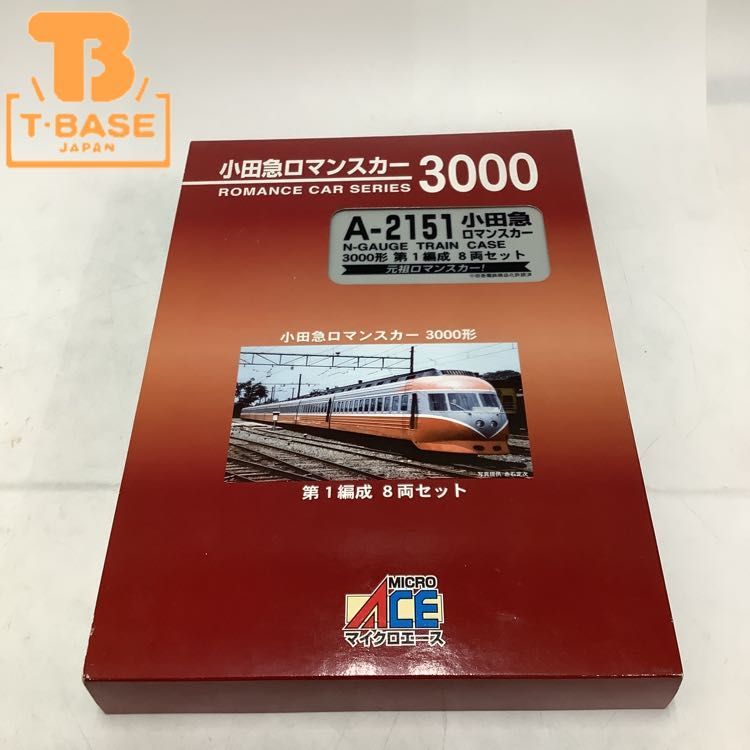 鉄道模型