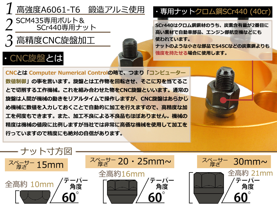 ワイドトレッドスペーサー 2枚組 6H PCD139.7 M12-1.5 76mm 黒 ワイトレ_画像3