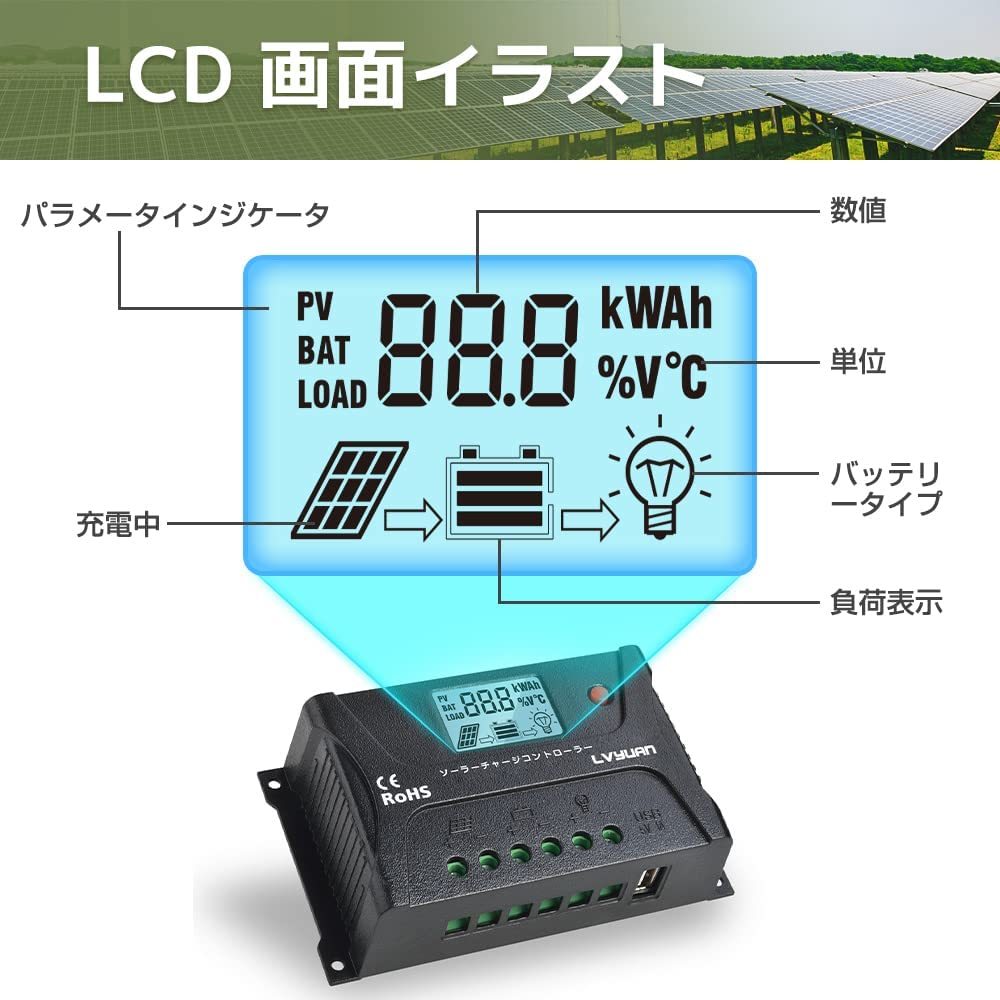 LVYUAN ソーラーチャージコントローラー PWM 20A 12V / 24V 兼用 多機能USB-5V出力付 液晶ディスプレイ/1m&4sqバッテリー接続用ケーブル _画像3