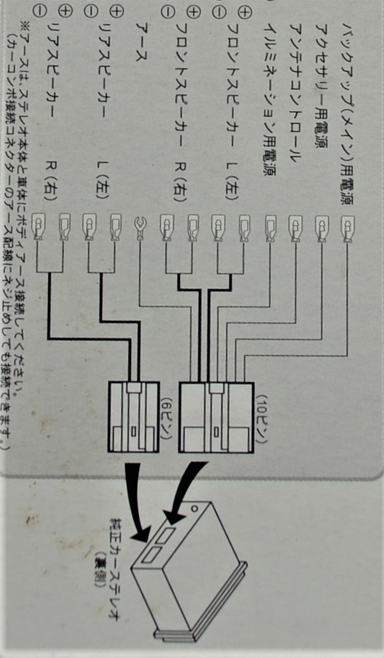 送料無料-期間限定/トヨタ、ダイハツ,スバル純正等のオ－デイオを他社メーカに取り付け時に使用する6P・10P逆カプラ－未装着・_画像5