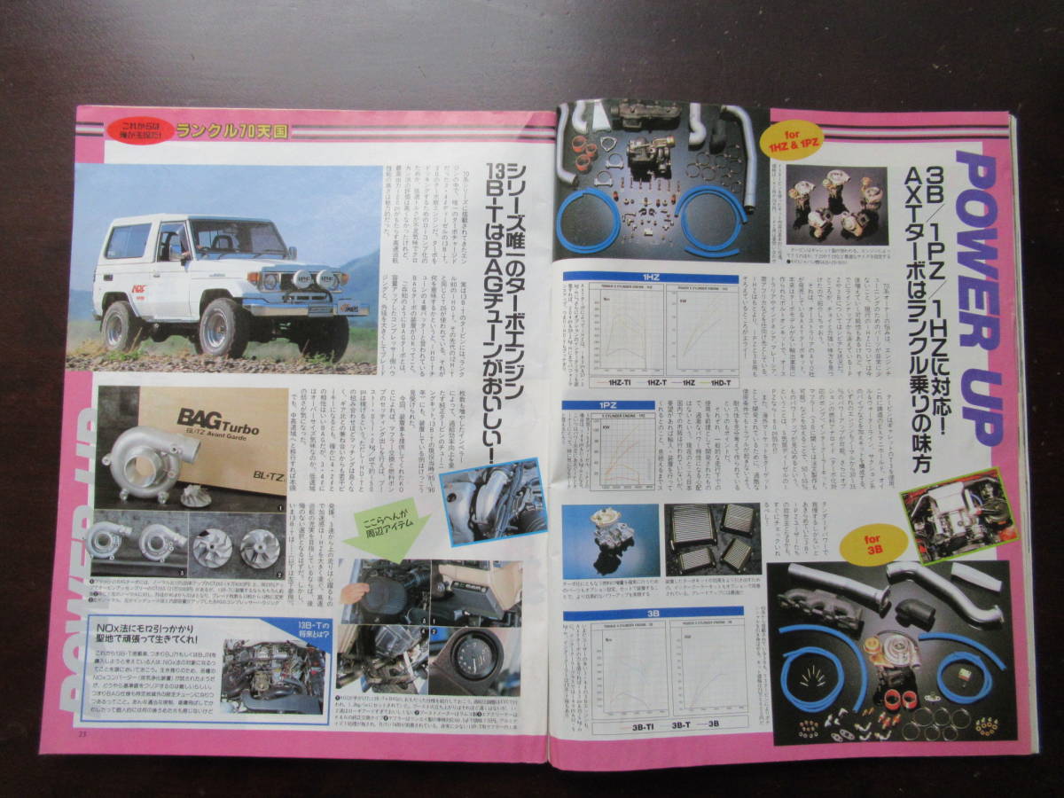 489【4WD OFF-ROAD SPIRITS】 1995年7月号　ランドクルーザー70天国　他_画像7