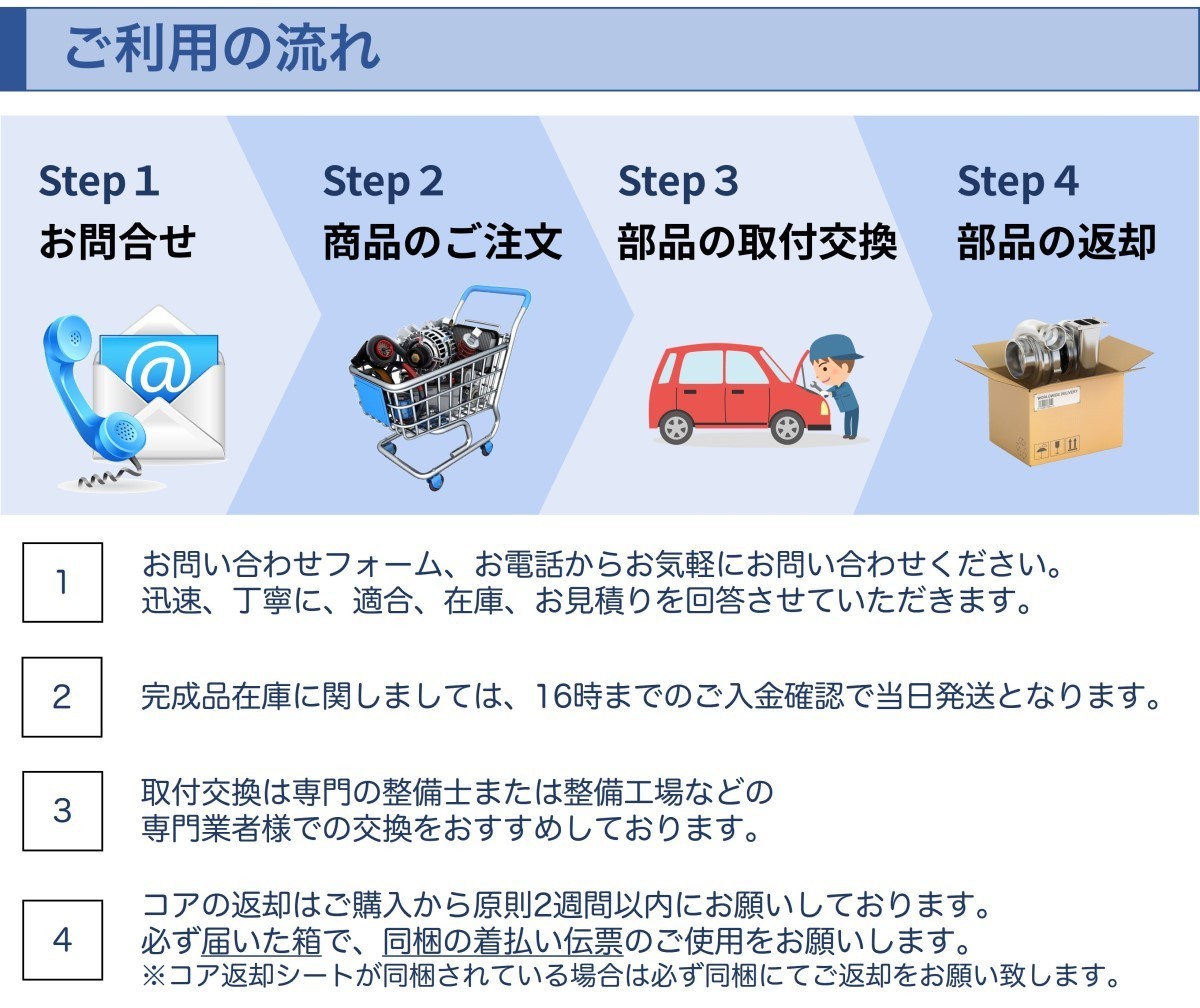 国産リビルト バモス用 セルモーター HM1 HM2 31200-PFE-003_画像6