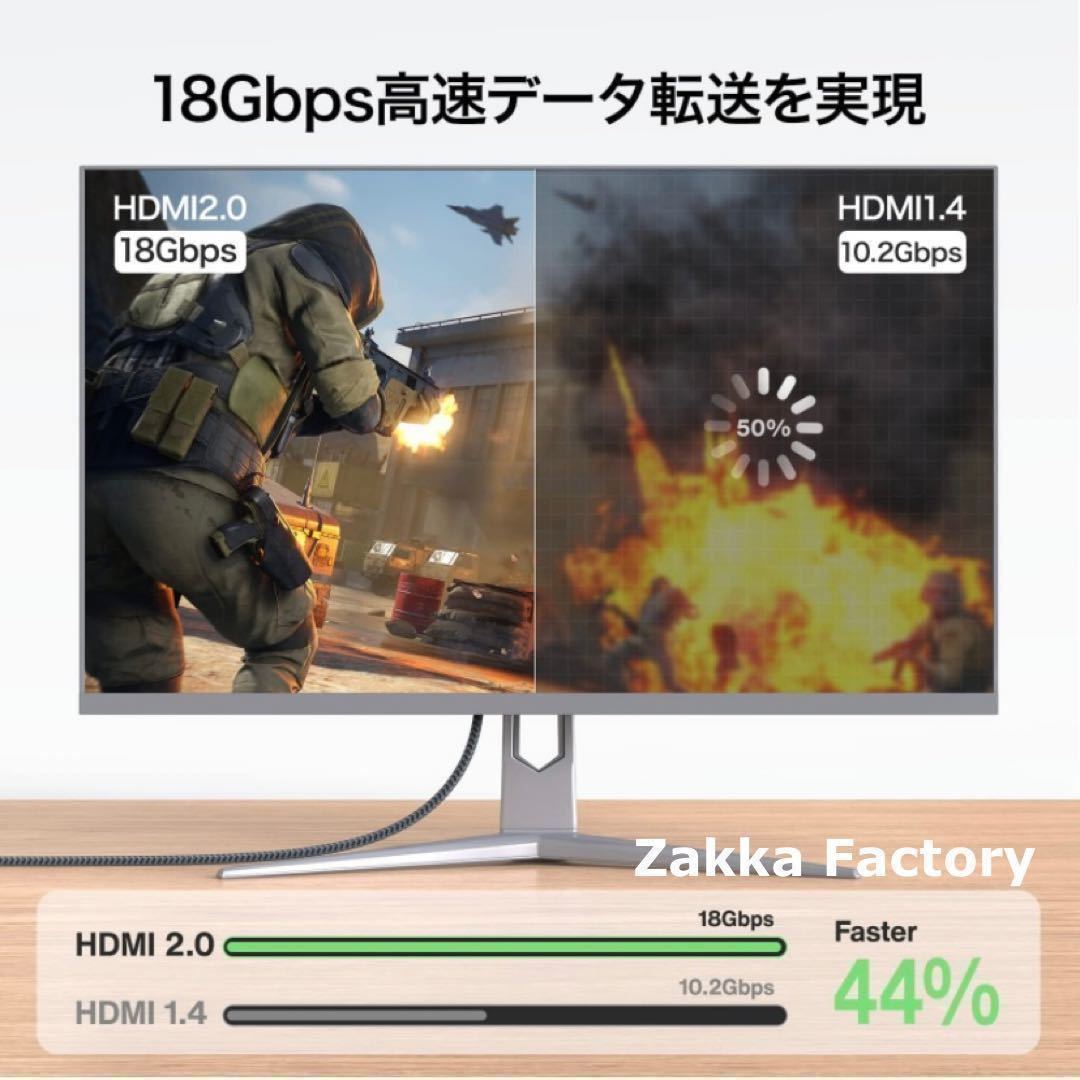 1.5m 4K HDMIケーブル 高品質 Ver2.0 プレミアムハイスピード HDMIケーブル Switch ゲーム テレビ モニター プロジェクター 接続_画像6