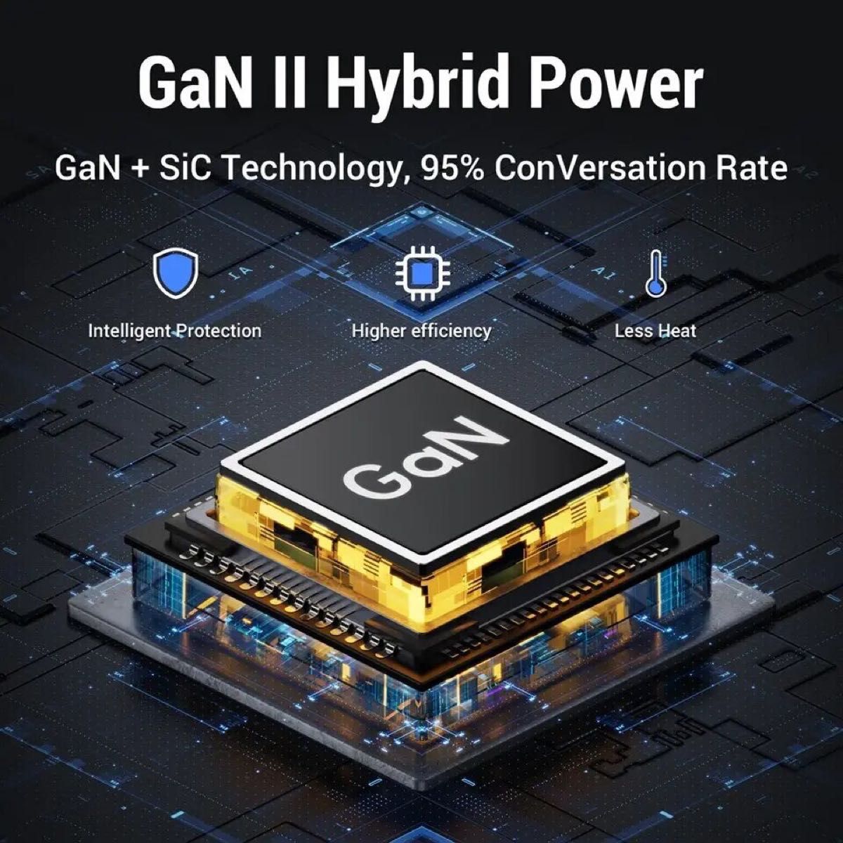 新品未使用　GaN 140W 超大出力急速充電器 スマートチップ搭載 LED電力インジケータ付